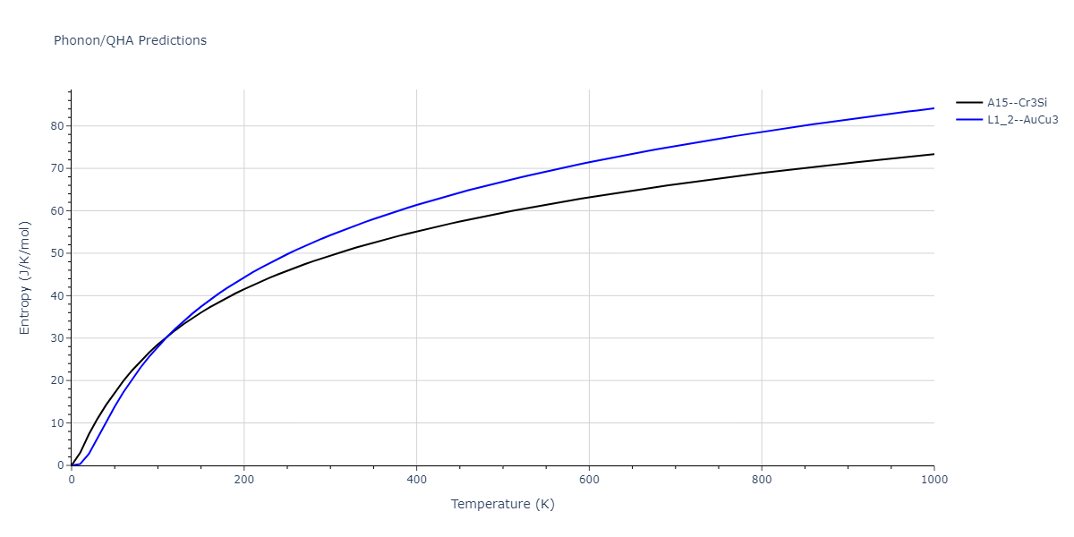 2004--Zhou-X-W--Cu-Ag-Au--LAMMPS--ipr2/phonon.Au3Cu.S.png