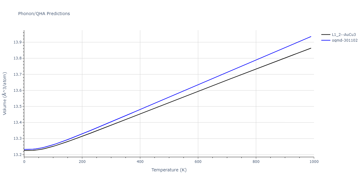 2004--Zhou-X-W--Cu-Ag-Au--LAMMPS--ipr2/phonon.AuCu3.V.png