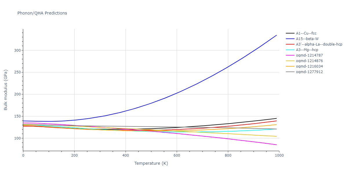 2004--Zhou-X-W--Cu-Ag-Au--LAMMPS--ipr2/phonon.Cu.B.png