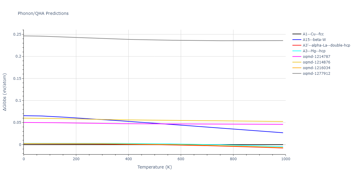 2004--Zhou-X-W--Cu-Ag-Au--LAMMPS--ipr2/phonon.Cu.G.png