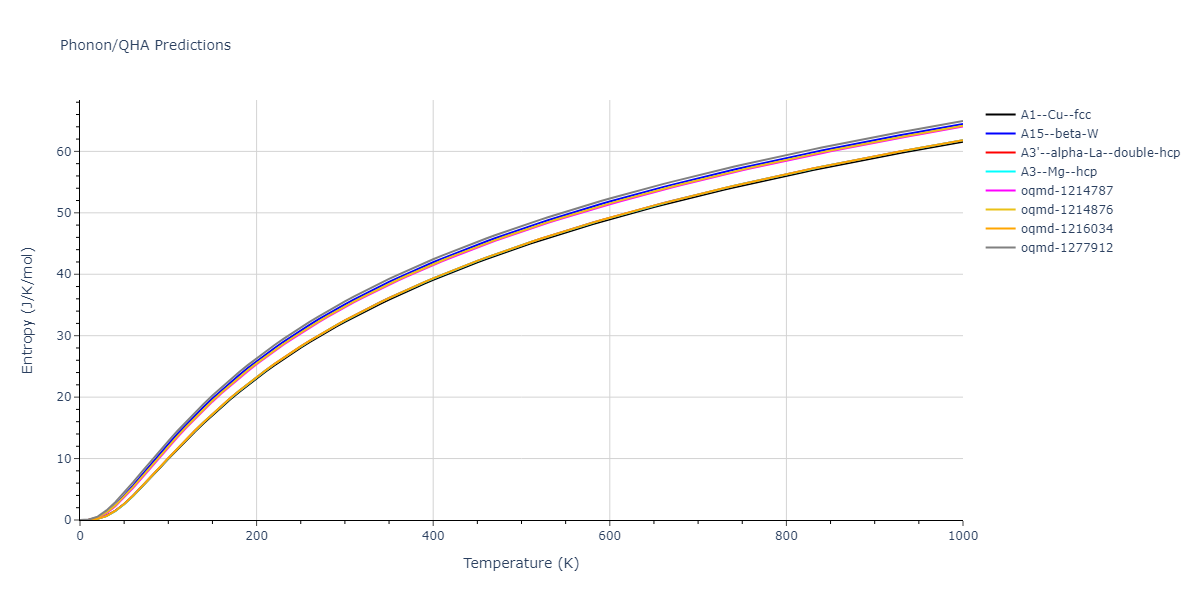 2004--Zhou-X-W--Cu-Ag-Au--LAMMPS--ipr2/phonon.Cu.S.png