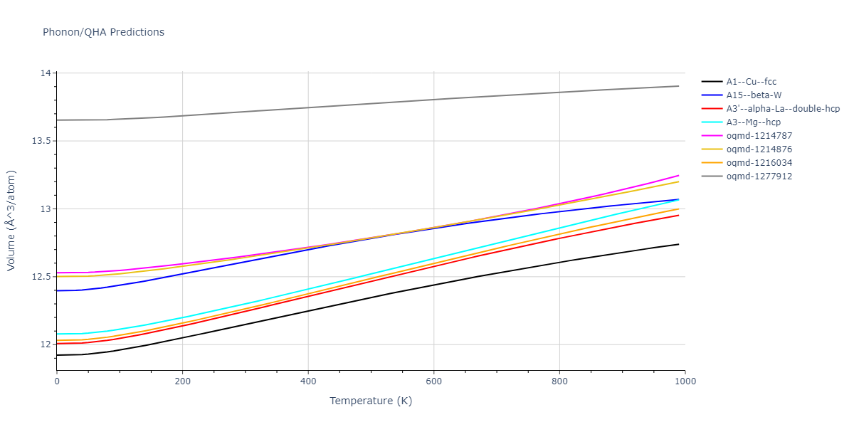 2004--Zhou-X-W--Cu-Ag-Au--LAMMPS--ipr2/phonon.Cu.V.png