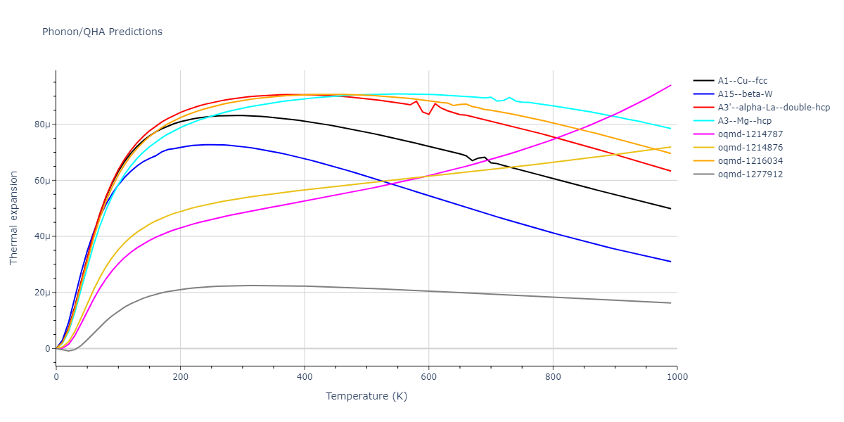 2004--Zhou-X-W--Cu-Ag-Au--LAMMPS--ipr2/phonon.Cu.alpha.png