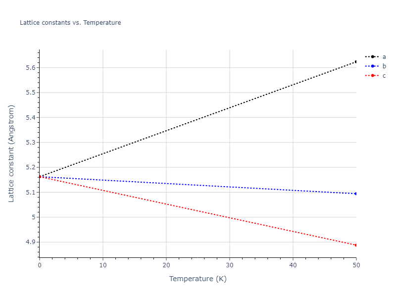 EAM_Dynamo_ZhouJohnsonWadley_2004NISTretabulation_CuAgAu__MO_318213562153_000/mdsolid.AgAu3.A15--Cr3Si.76f455e4.a