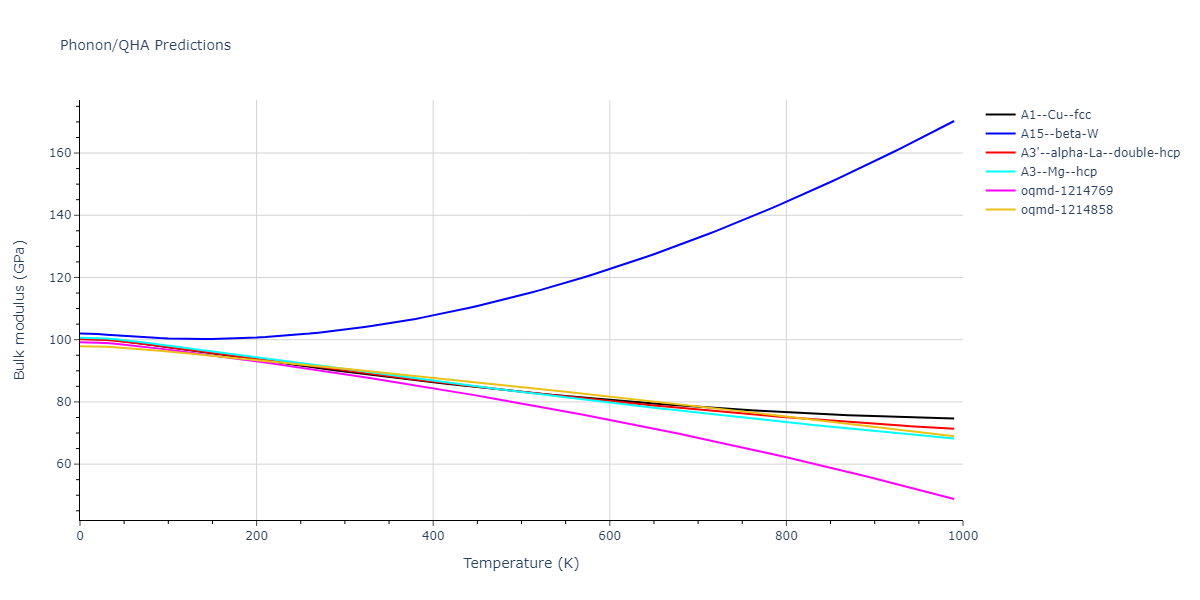 EAM_Dynamo_ZhouJohnsonWadley_2004NISTretabulation_CuAgAu__MO_318213562153_000/phonon.Ag.B.png