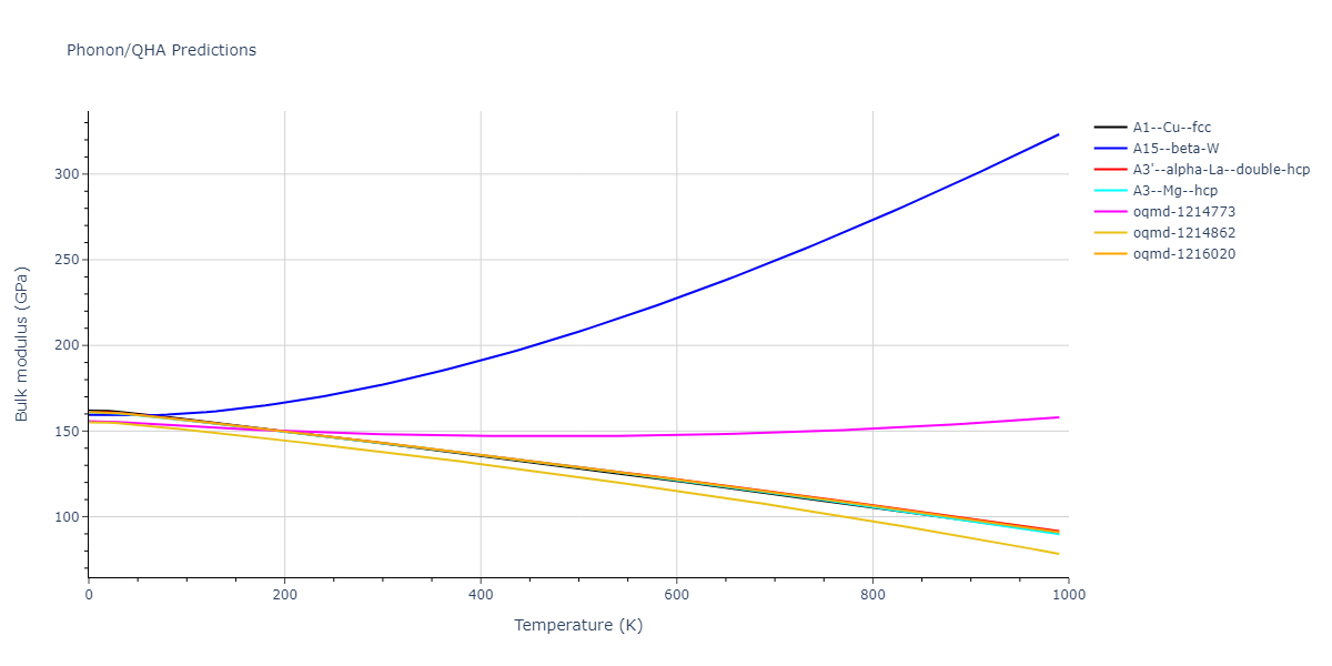 EAM_Dynamo_ZhouJohnsonWadley_2004NISTretabulation_CuAgAu__MO_318213562153_000/phonon.Au.B.png