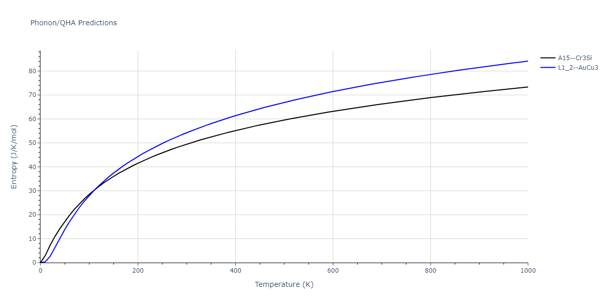 EAM_Dynamo_ZhouJohnsonWadley_2004NISTretabulation_CuAgAu__MO_318213562153_000/phonon.Au3Cu.S.png
