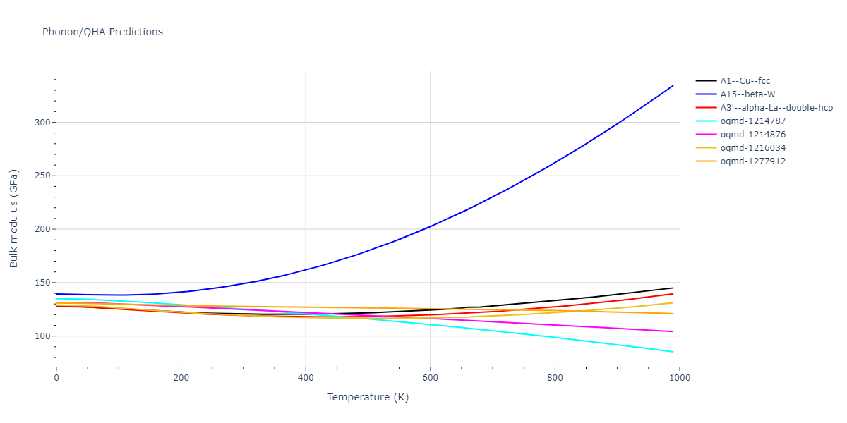 EAM_Dynamo_ZhouJohnsonWadley_2004NISTretabulation_CuAgAu__MO_318213562153_000/phonon.Cu.B.png