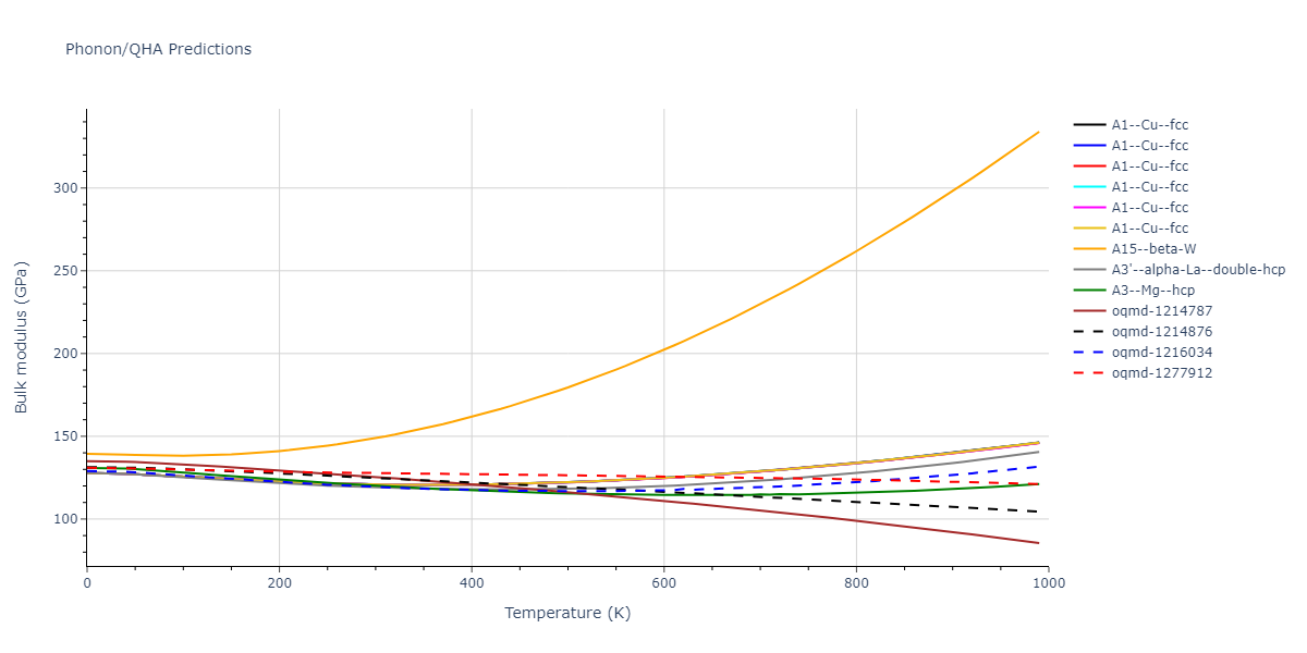 2004--Zhou-X-W--Cu--LAMMPS--ipr1/phonon.Cu.B.png