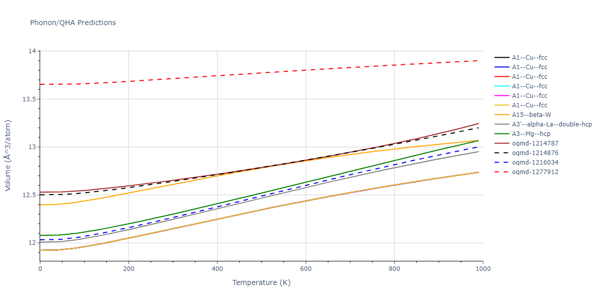 2004--Zhou-X-W--Cu--LAMMPS--ipr1/phonon.Cu.V.png