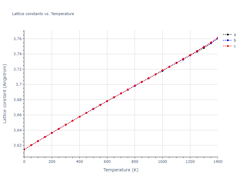 2004--Zhou-X-W--Cu--LAMMPS--ipr2/mdsolid.Cu.A1--Cu--fcc.b7e804f5.a