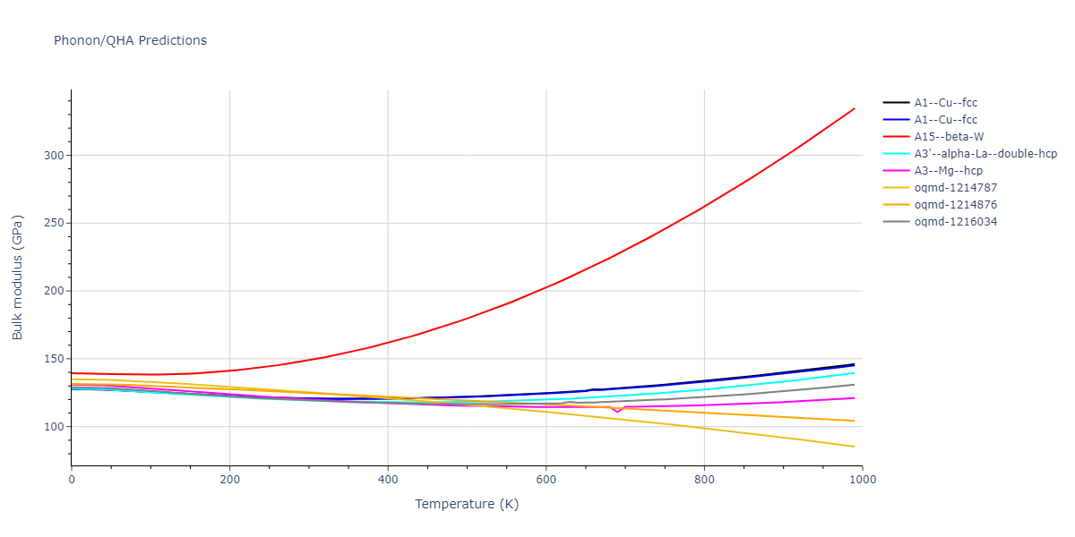 2004--Zhou-X-W--Cu--LAMMPS--ipr2/phonon.Cu.B.png