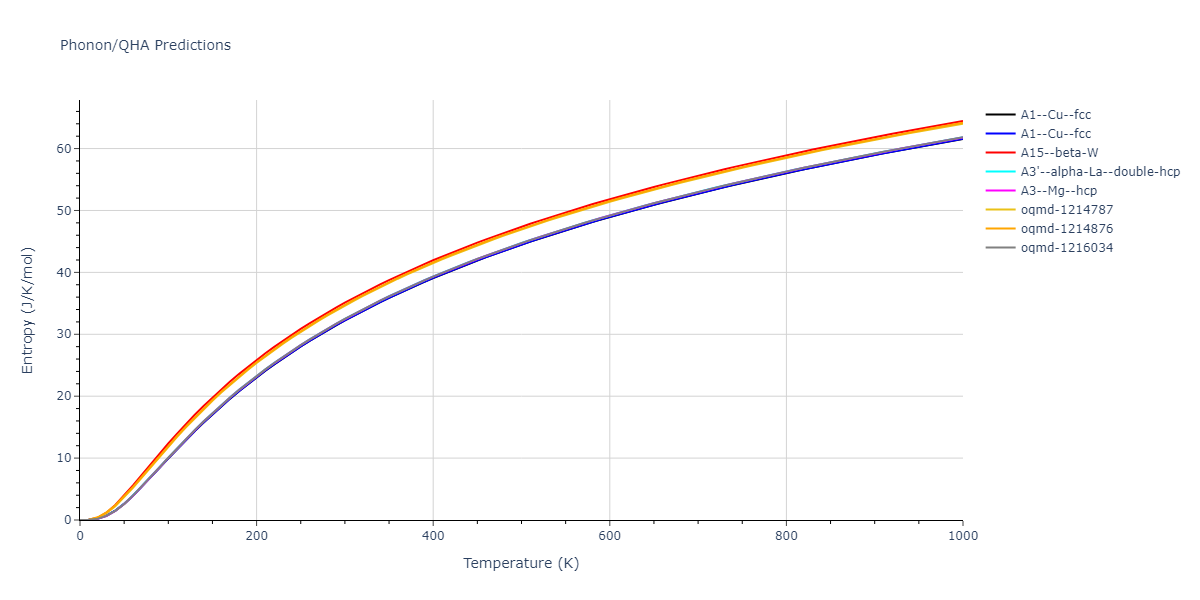 2004--Zhou-X-W--Cu--LAMMPS--ipr2/phonon.Cu.S.png