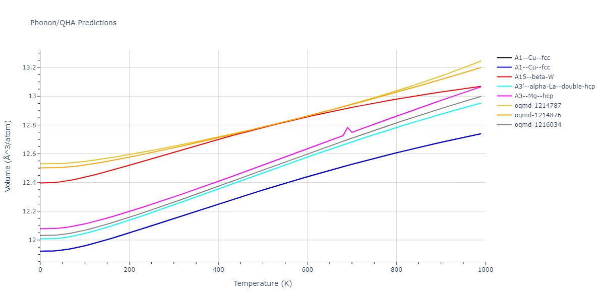 2004--Zhou-X-W--Cu--LAMMPS--ipr2/phonon.Cu.V.png