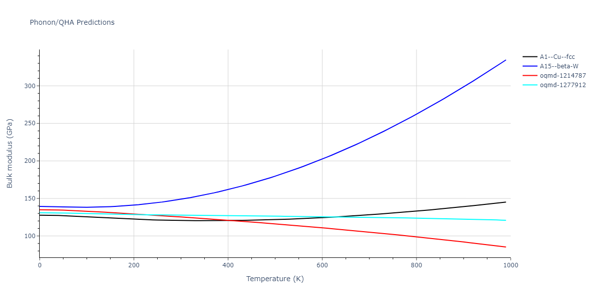 EAM_Dynamo_ZhouJohnsonWadley_2004NISTretabulation_Cu__MO_759493141826_000/phonon.Cu.B.png