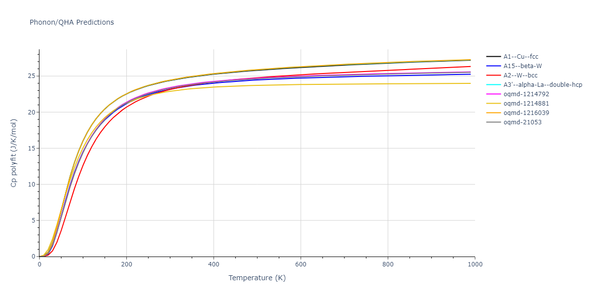 2004--Zhou-X-W--Fe--LAMMPS--ipr1/phonon.Fe.Cp-poly.png