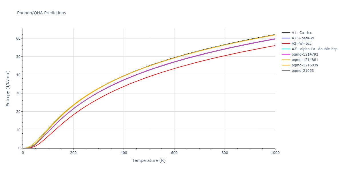 2004--Zhou-X-W--Fe--LAMMPS--ipr1/phonon.Fe.S.png