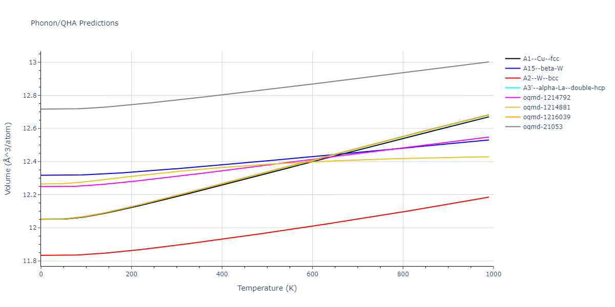 2004--Zhou-X-W--Fe--LAMMPS--ipr1/phonon.Fe.V.png