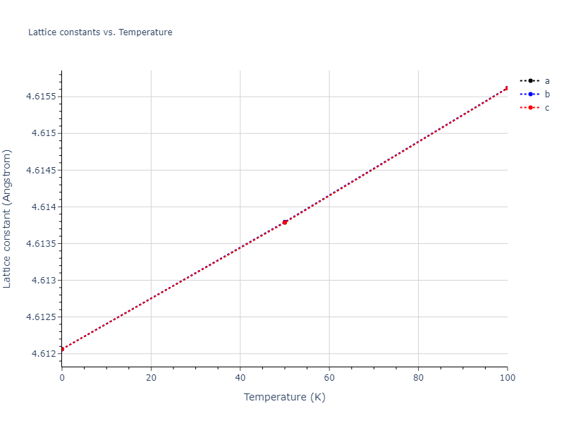 2004--Zhou-X-W--Fe--LAMMPS--ipr2/mdsolid.Fe.A15--beta-W.b28e4165.a