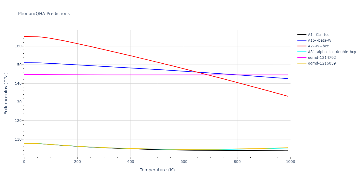 2004--Zhou-X-W--Fe--LAMMPS--ipr2/phonon.Fe.B.png