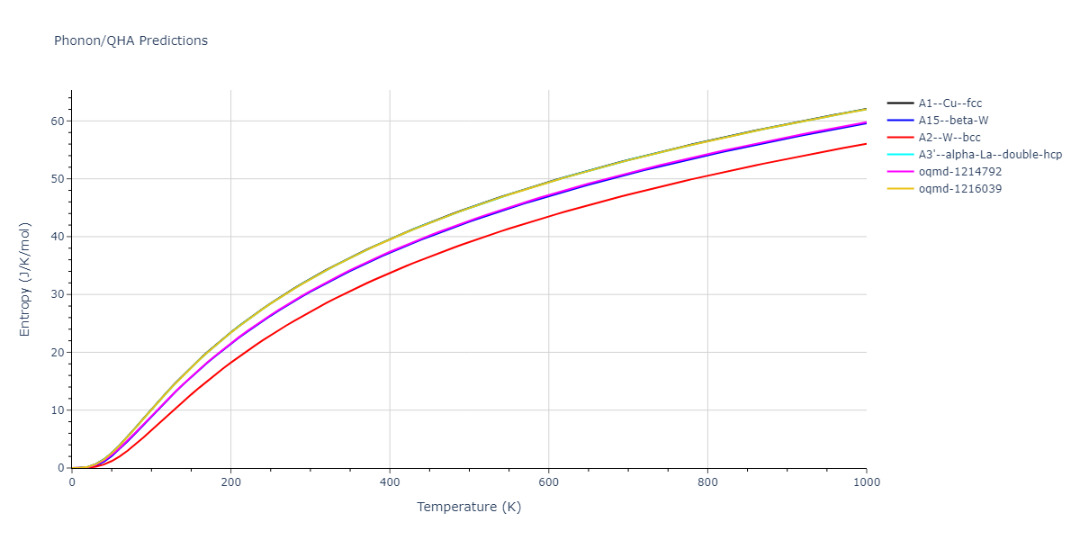 2004--Zhou-X-W--Fe--LAMMPS--ipr2/phonon.Fe.S.png