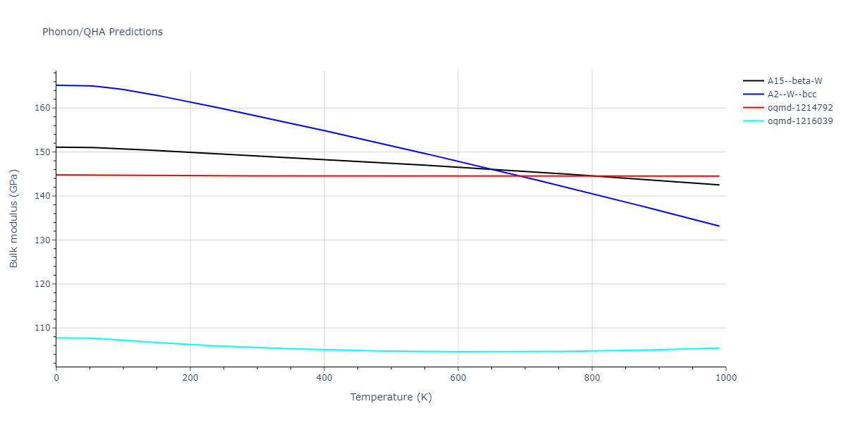 EAM_Dynamo_ZhouJohnsonWadley_2004NISTretabulation_Fe__MO_681088298208_000/phonon.Fe.B.png