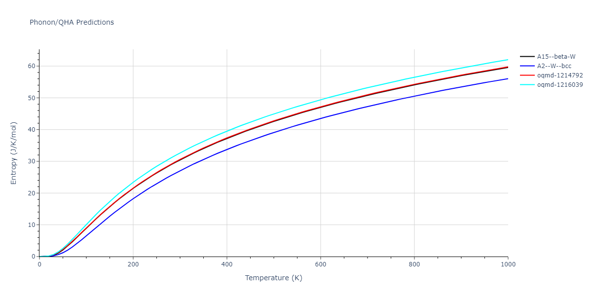 EAM_Dynamo_ZhouJohnsonWadley_2004NISTretabulation_Fe__MO_681088298208_000/phonon.Fe.S.png