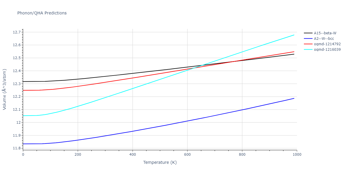 EAM_Dynamo_ZhouJohnsonWadley_2004NISTretabulation_Fe__MO_681088298208_000/phonon.Fe.V.png