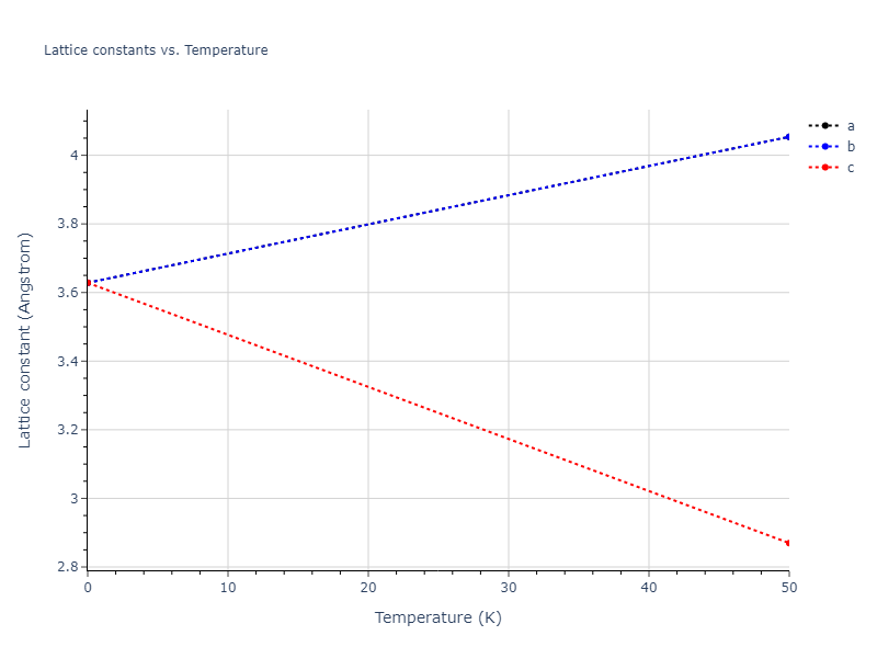 EAM_Dynamo_ZhouJohnsonWadley_2004_Fe__MO_650279905230_005/mdsolid.Fe.A1--Cu--fcc.eb107d60.a