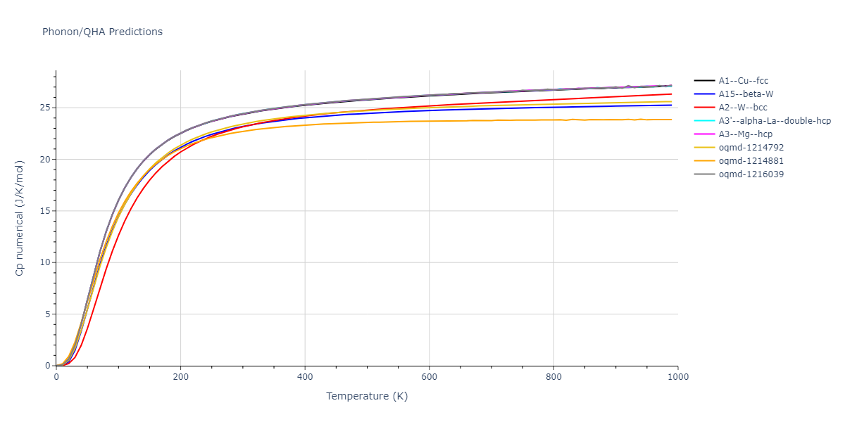 EAM_Dynamo_ZhouJohnsonWadley_2004_Fe__MO_650279905230_005/phonon.Fe.Cp-num.png