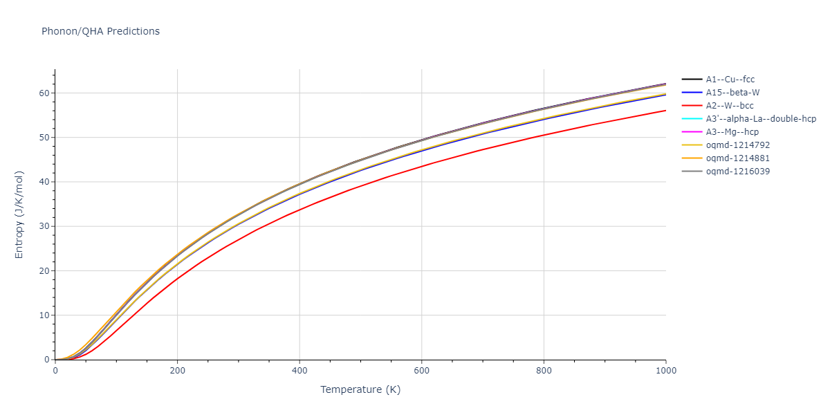 EAM_Dynamo_ZhouJohnsonWadley_2004_Fe__MO_650279905230_005/phonon.Fe.S.png