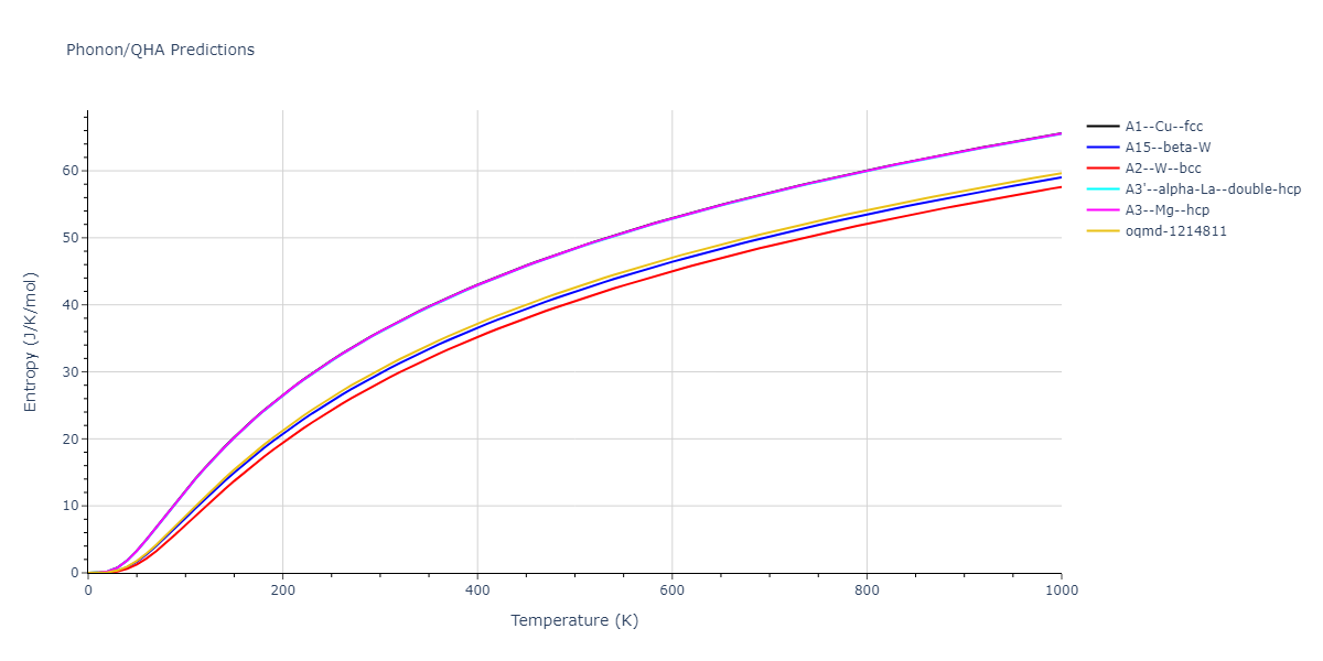 2004--Zhou-X-W--Mo--LAMMPS--ipr1/phonon.Mo.S.png