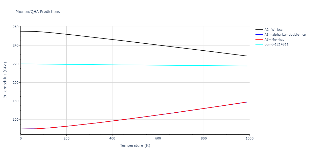 EAM_Dynamo_ZhouJohnsonWadley_2004NISTretabulation_Mo__MO_230319944007_000/phonon.Mo.B.png