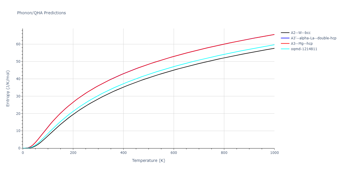 EAM_Dynamo_ZhouJohnsonWadley_2004NISTretabulation_Mo__MO_230319944007_000/phonon.Mo.S.png