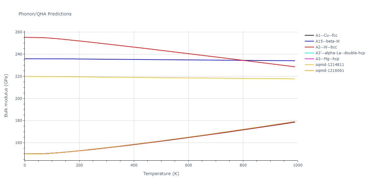 EAM_Dynamo_ZhouJohnsonWadley_2004_Mo__MO_271256517527_005/phonon.Mo.B.png