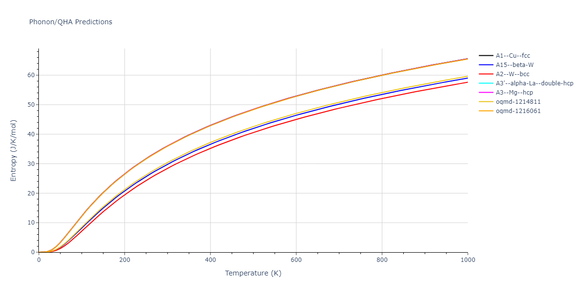 EAM_Dynamo_ZhouJohnsonWadley_2004_Mo__MO_271256517527_005/phonon.Mo.S.png