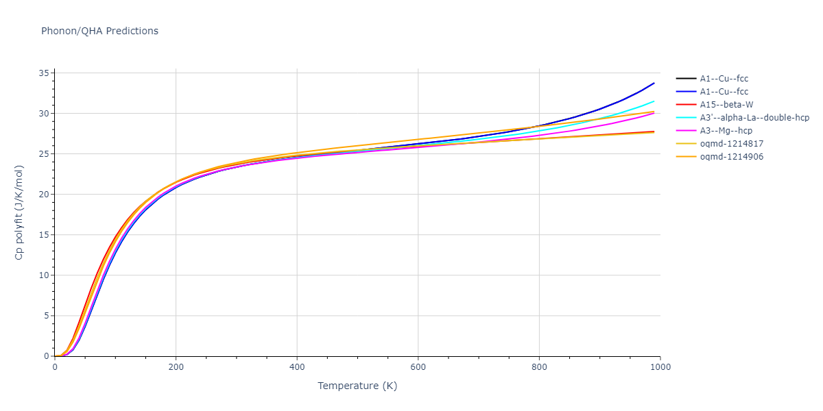 2004--Zhou-X-W--Ni--LAMMPS--ipr1/phonon.Ni.Cp-poly.png