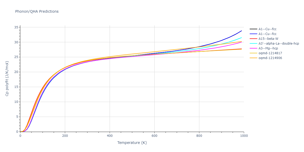 2004--Zhou-X-W--Ni--LAMMPS--ipr2/phonon.Ni.Cp-poly.png