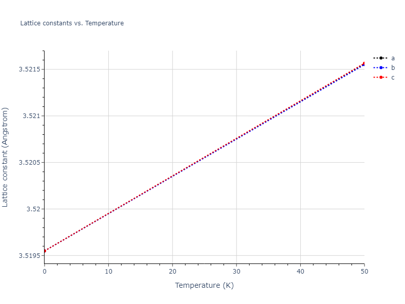 EAM_Dynamo_ZhouJohnsonWadley_2004NISTretabulation_Ni__MO_593762436933_000/mdsolid.Ni.A1--Cu--fcc.5ba15652.a