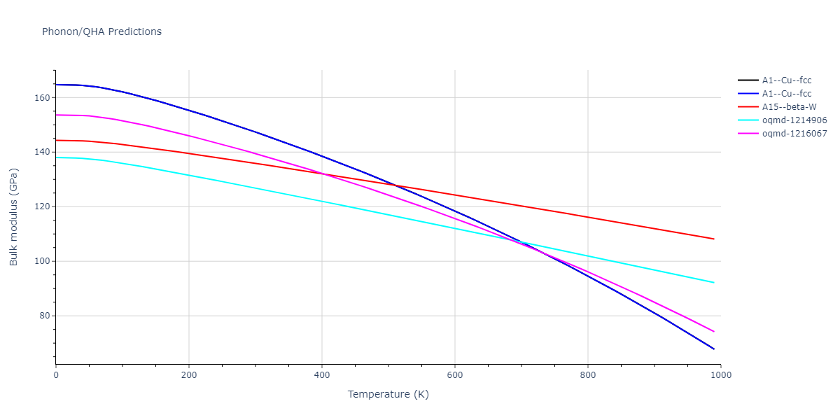 EAM_Dynamo_ZhouJohnsonWadley_2004NISTretabulation_Ni__MO_593762436933_000/phonon.Ni.B.png