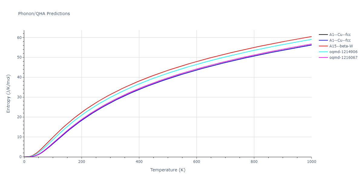 EAM_Dynamo_ZhouJohnsonWadley_2004NISTretabulation_Ni__MO_593762436933_000/phonon.Ni.S.png