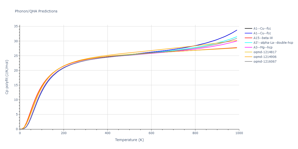 EAM_Dynamo_ZhouJohnsonWadley_2004_Ni__MO_110256178378_005/phonon.Ni.Cp-poly.png