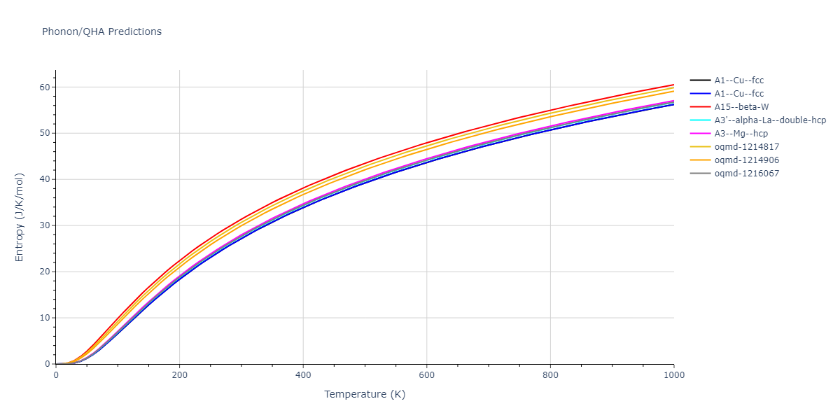 EAM_Dynamo_ZhouJohnsonWadley_2004_Ni__MO_110256178378_005/phonon.Ni.S.png