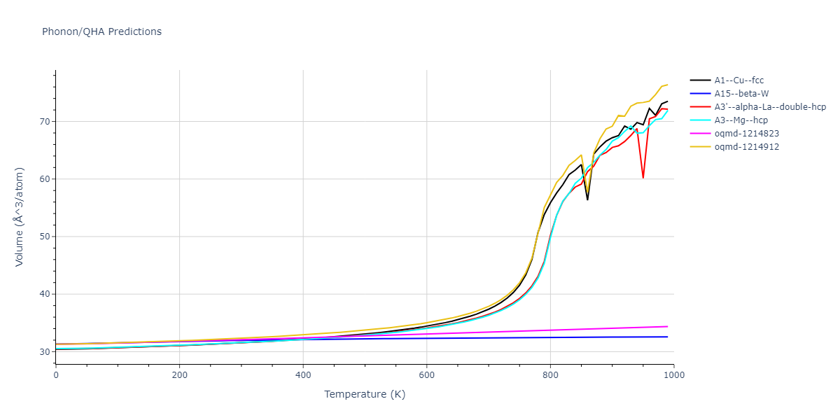 2004--Zhou-X-W--Pb--LAMMPS--ipr2/phonon.Pb.V.png