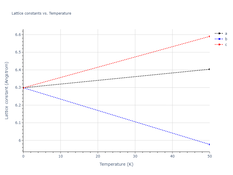 EAM_Dynamo_ZhouJohnsonWadley_2004NISTretabulation_Pb__MO_988703794028_000/mdsolid.Pb.A15--beta-W.56b72ad2.a