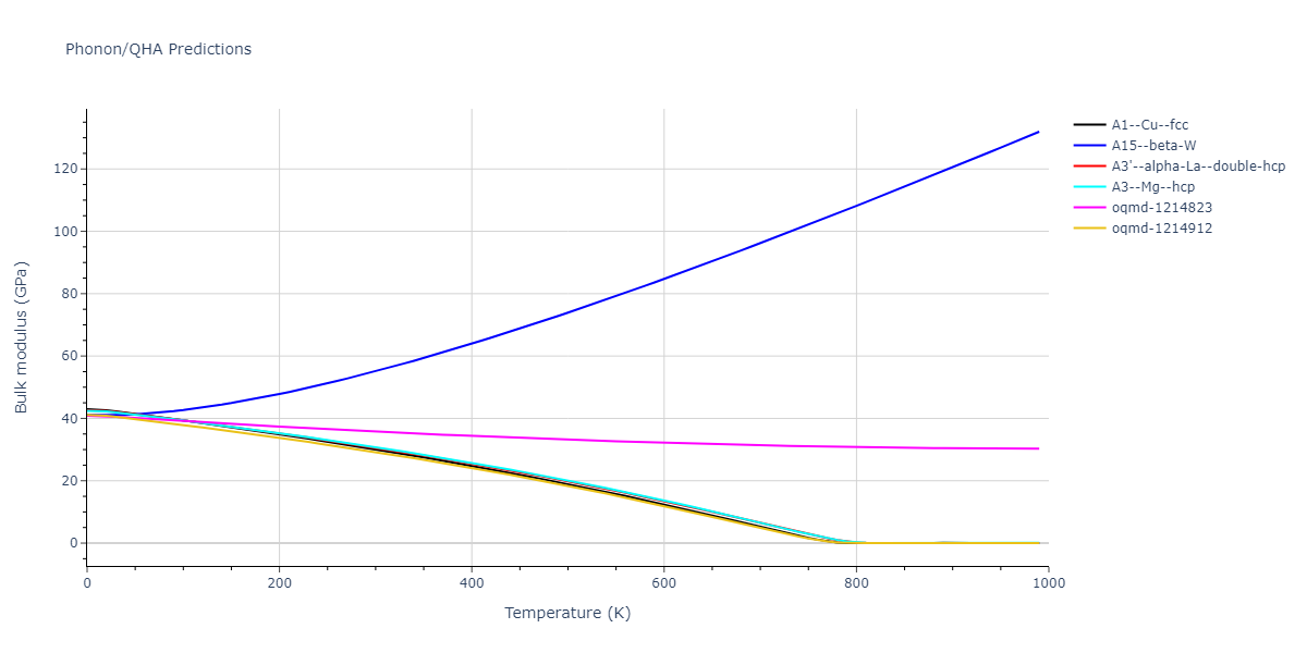 EAM_Dynamo_ZhouJohnsonWadley_2004NISTretabulation_Pb__MO_988703794028_000/phonon.Pb.B.png