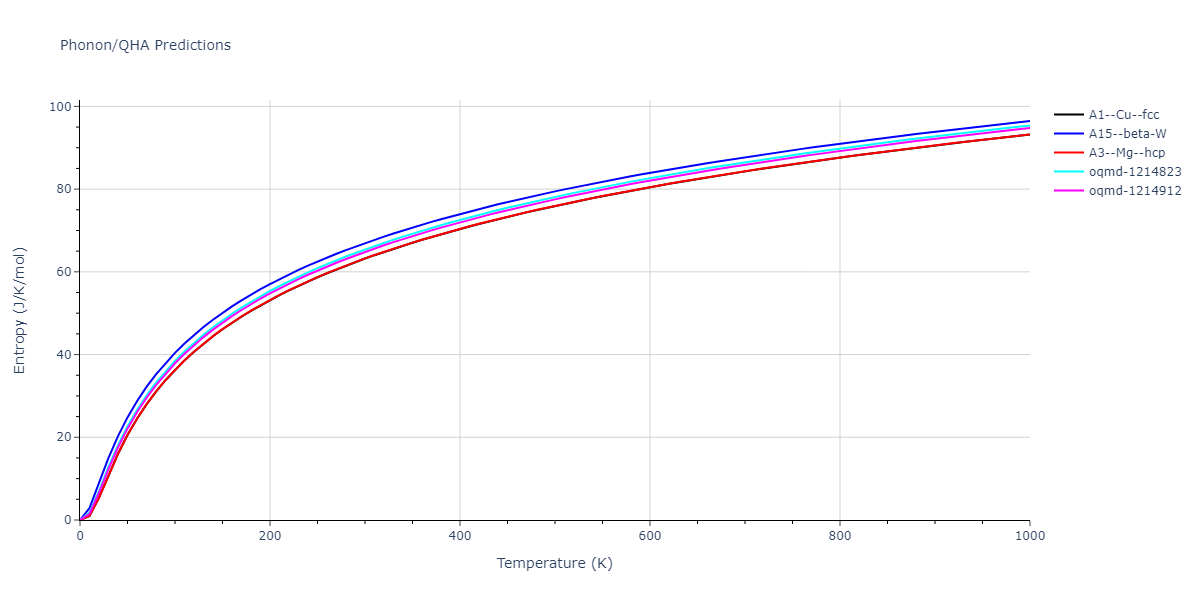 EAM_Dynamo_ZhouJohnsonWadley_2004_Pb__MO_116920074573_005/phonon.Pb.S.png