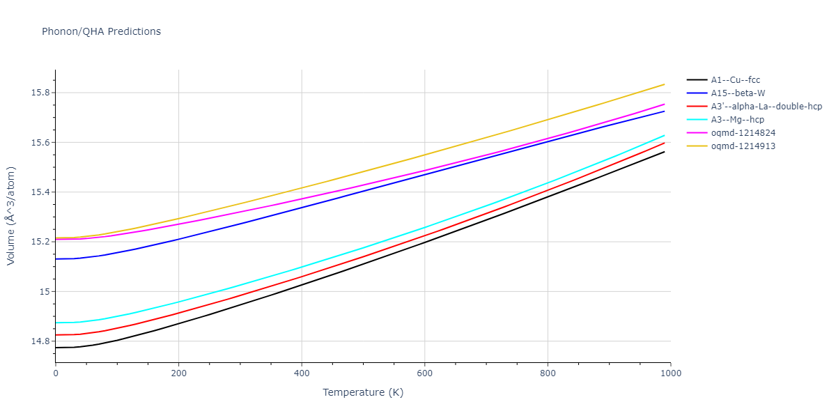 2004--Zhou-X-W--Pd--LAMMPS--ipr1/phonon.Pd.V.png