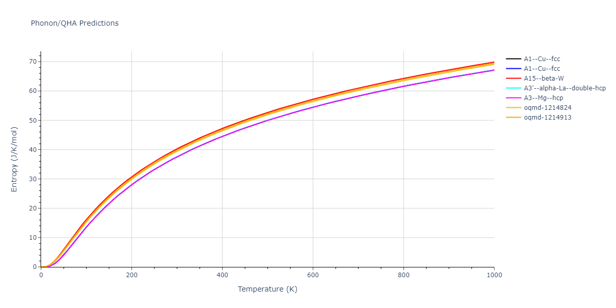 2004--Zhou-X-W--Pd--LAMMPS--ipr2/phonon.Pd.S.png