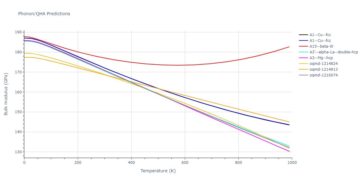 EAM_Dynamo_ZhouJohnsonWadley_2004NISTretabulation_Pd__MO_993644691224_000/phonon.Pd.B.png